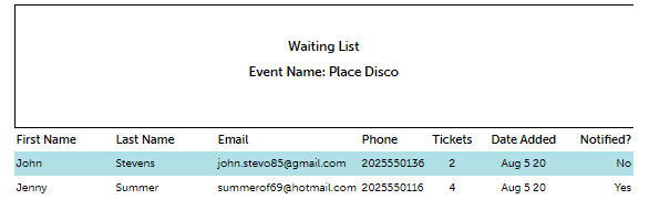 VE_waitlist_report_0608_138.png